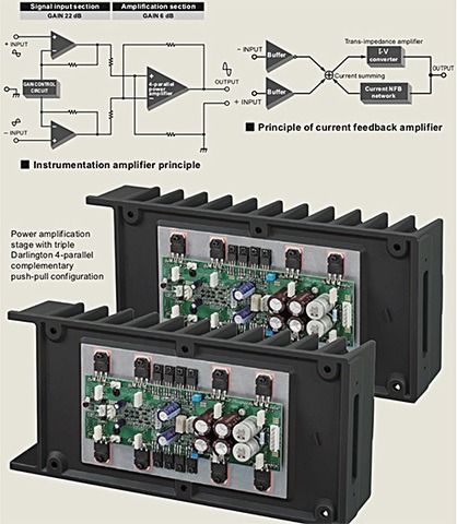 Accuphase_P-4500_power_amp_stage