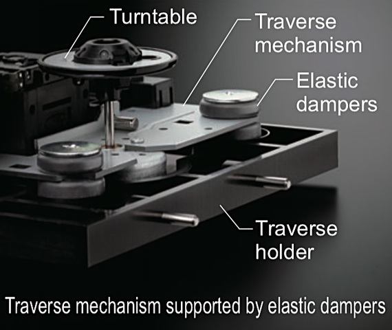 Accuphase DP-450 CD Player