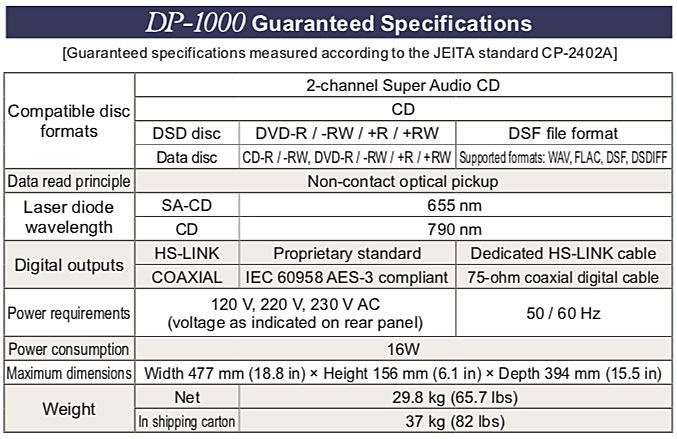 Accuphase DP-1000 SA-CD Transport