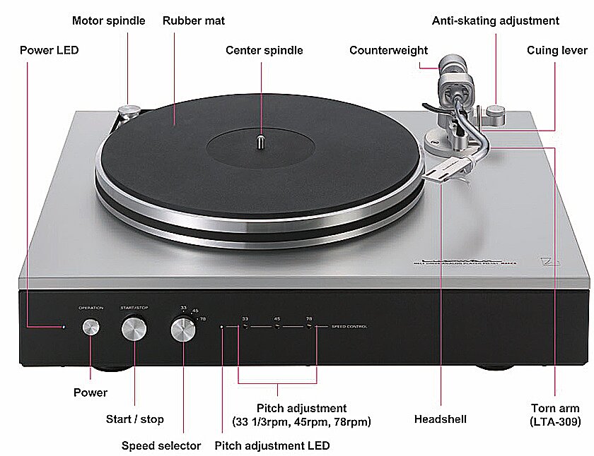 Luxman PD-151 Mark II