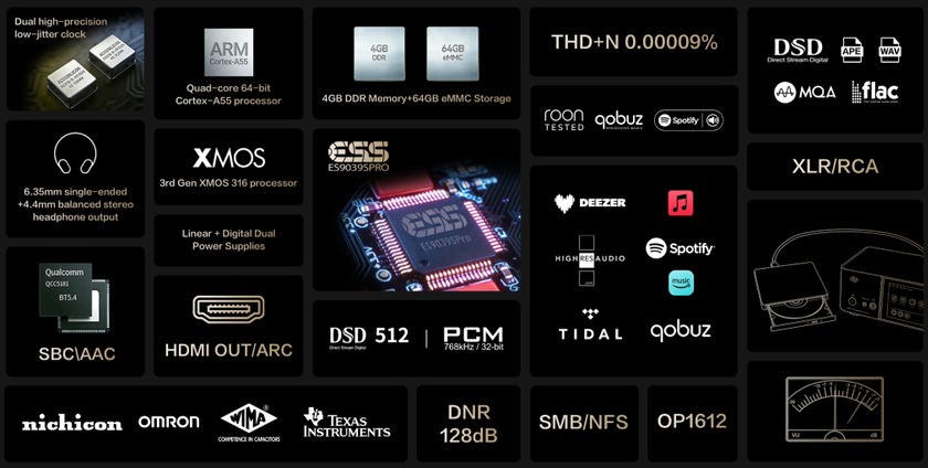 Dorpo DMP-A1 Digital Music Player