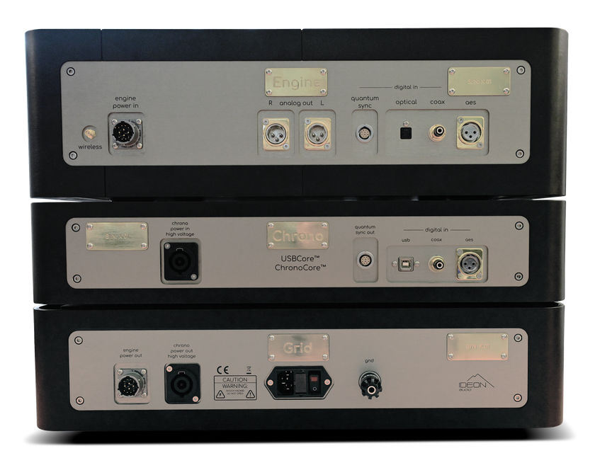 Ideon Axiom DAC