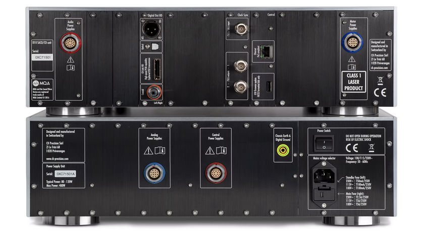 CH Precision D10 Reference Transport