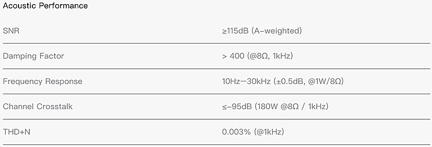 Eversolo AMP-F8 Power Amplifier