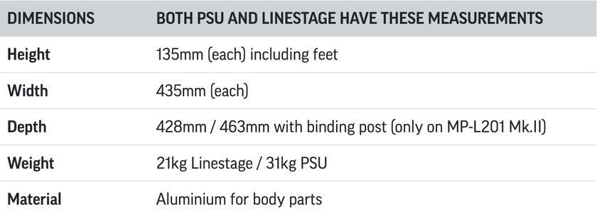Vitus Audio MP-L201 MKII Linestage